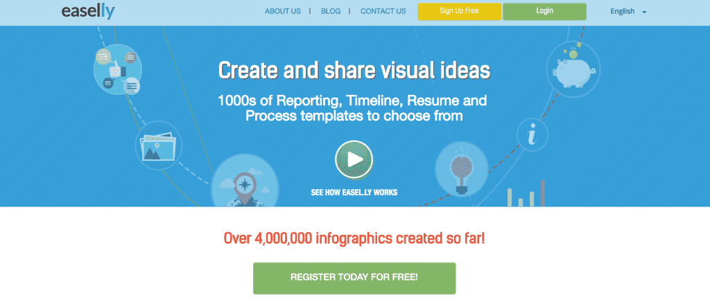 10 Website Gratis Membuat Infografik Dengan Mudah