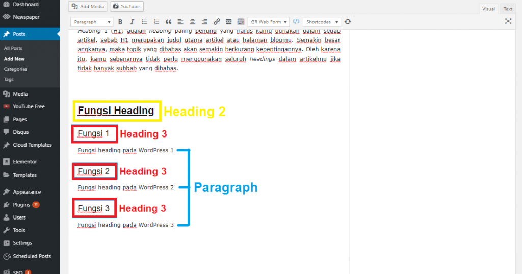 cara menulis artikel seo contoh heading