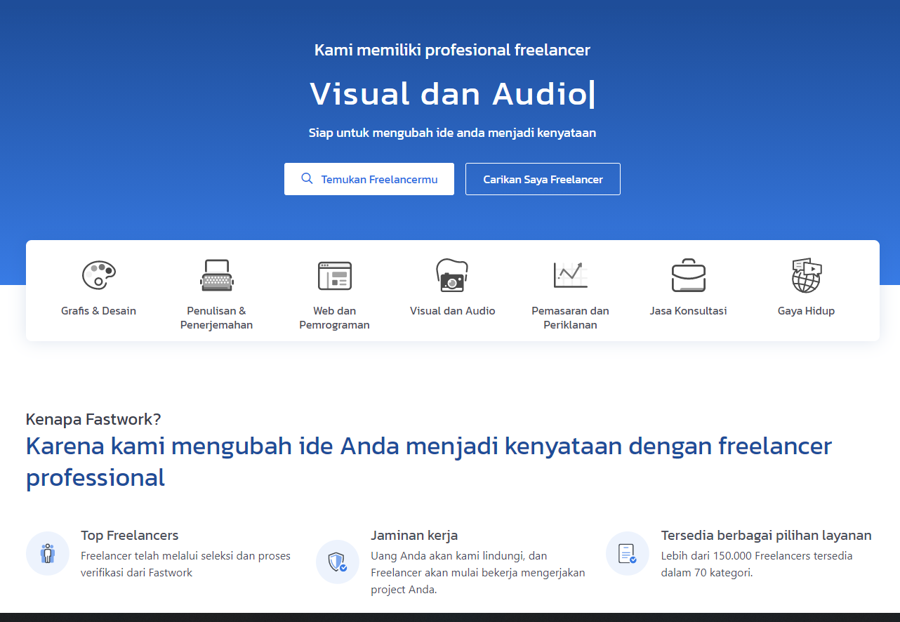 fastwork situs freelance indonesia