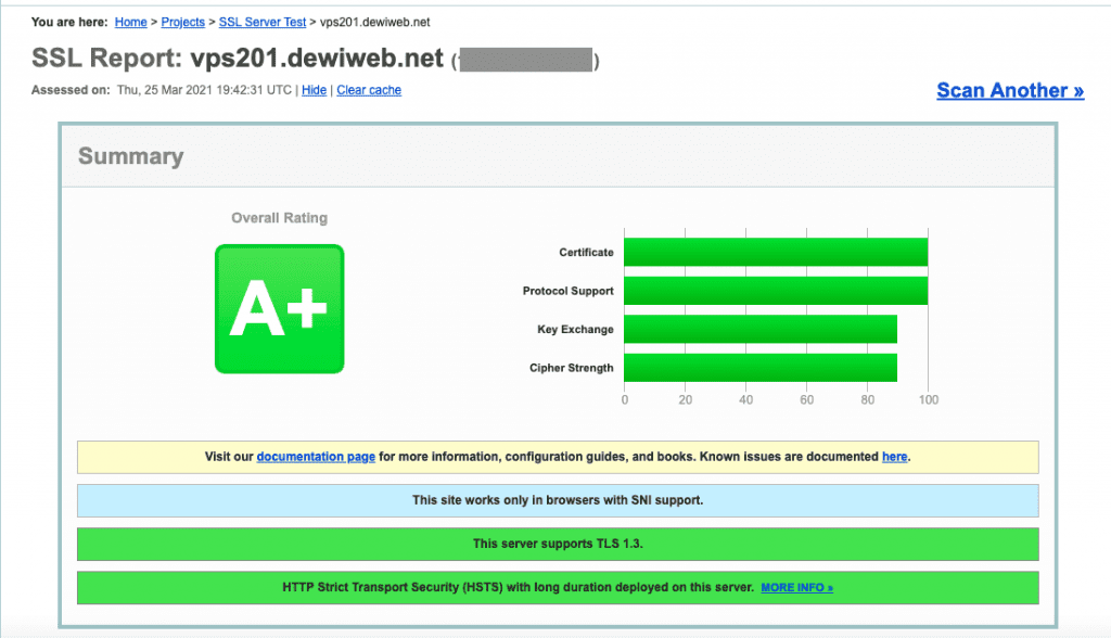 grade sertifikat SSL Let’s Encrypt pada Apache di CentOS 8 a plus