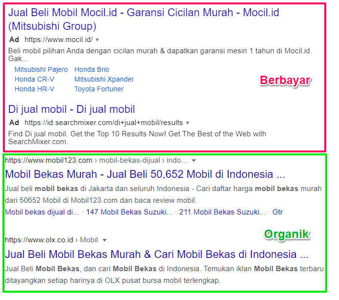 SEM paid vs organic - digital marketing