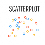 Tipe Relationship - Scattterplot