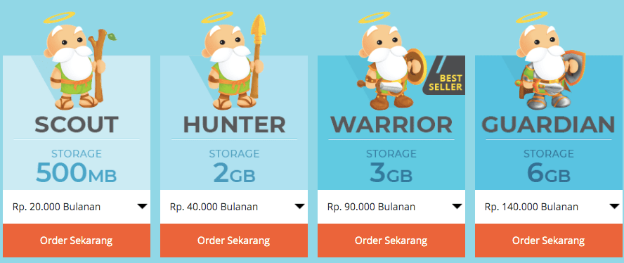 bisnis modal kecil-hosting dewaweb