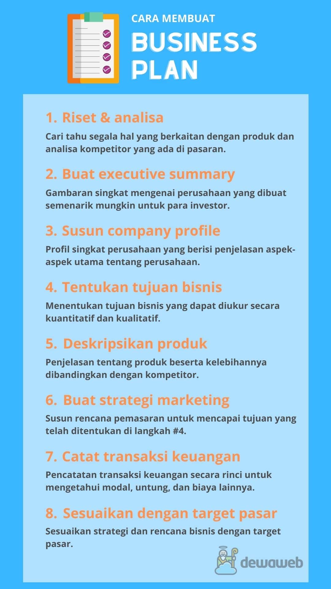contoh mini business plan