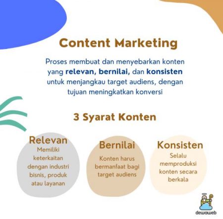 content marketing