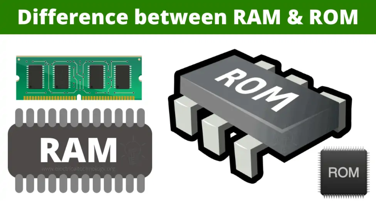 Mengetahui Pengertian ROM, Fungsi, Dan Bedanya Dengan RAM